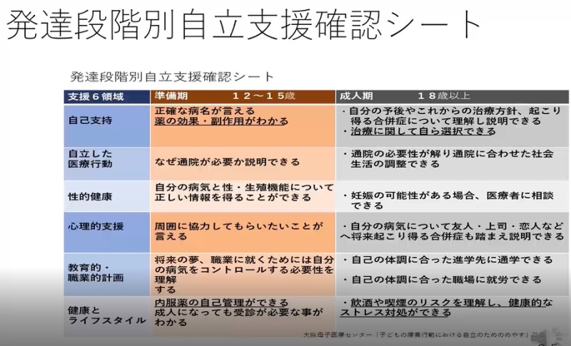 https://www.primarycare-japan.com/pics/news/news-103-2.jpg