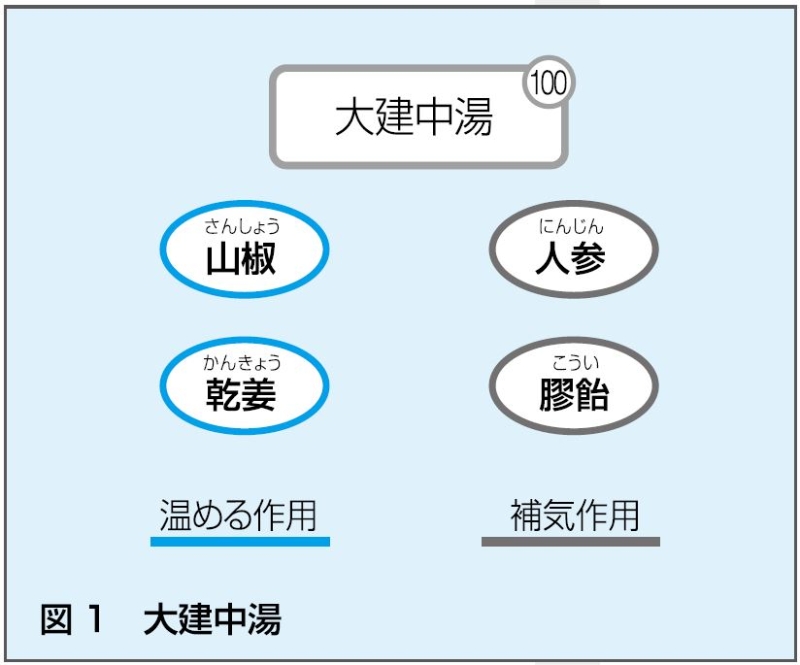 https://www.primarycare-japan.com/pics/news/news-114-1.jpg