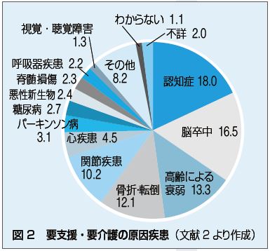 https://www.primarycare-japan.com/pics/news/news-149-4.jpg