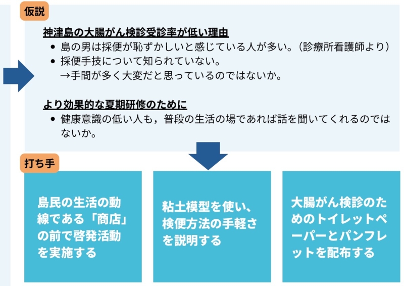 https://www.primarycare-japan.com/pics/news/news-1517-7.jpg