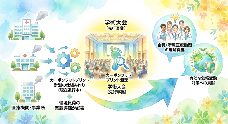 https://www.primarycare-japan.com/pics/news/news-1595-7.png
