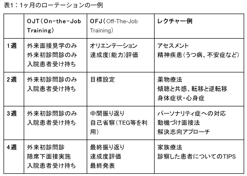 https://www.primarycare-japan.com/pics/news/news-1805-4.png