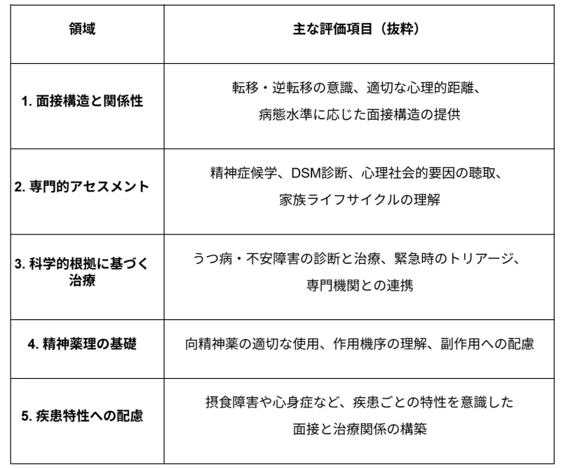 https://www.primarycare-japan.com/pics/news/news-1833-4-1.jpg
