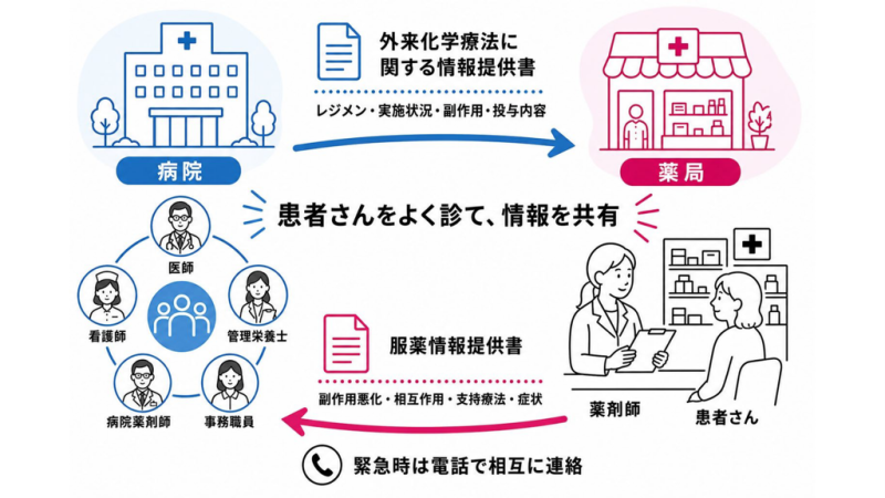 https://www.primarycare-japan.com/pics/news/news-1856-1.png