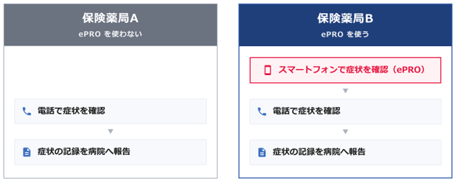 https://www.primarycare-japan.com/pics/news/news-1856-2.png