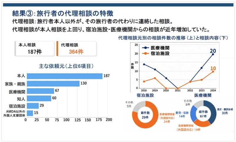 https://www.primarycare-japan.com/pics/news/news-1865-10.jpg