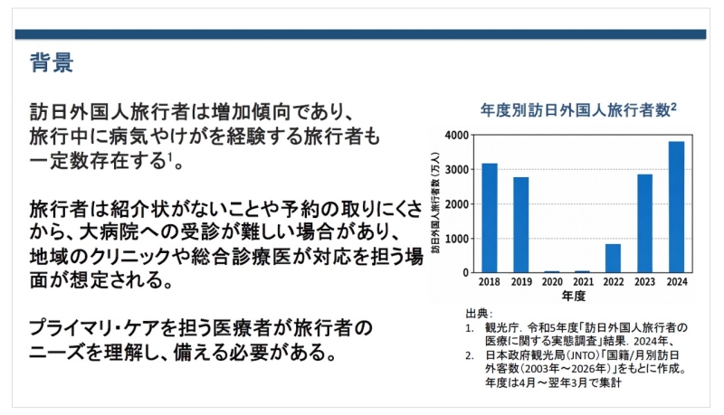 https://www.primarycare-japan.com/pics/news/news-1865-4.jpg