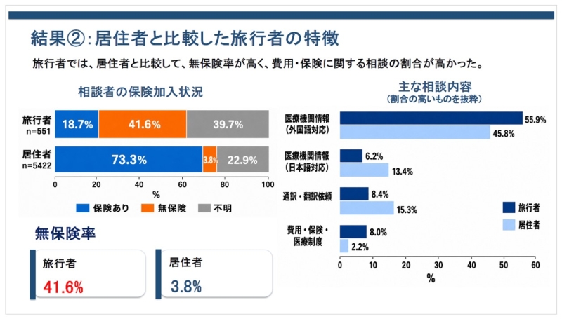 https://www.primarycare-japan.com/pics/news/news-1865-7.jpg