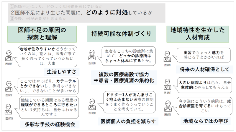 https://www.primarycare-japan.com/pics/news/news-1874-16.png