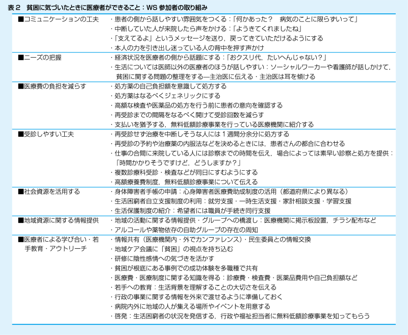 https://www.primarycare-japan.com/pics/news/news-266-4.png