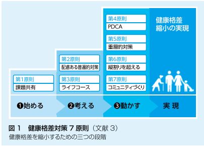 https://www.primarycare-japan.com/pics/news/news-292-5.jpg