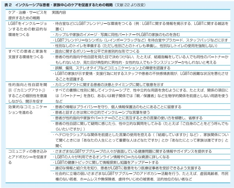 https://www.primarycare-japan.com/pics/news/news-297-4-1.jpg