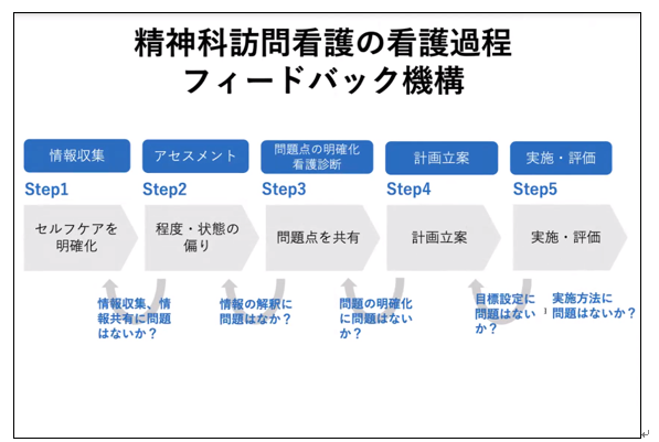 https://www.primarycare-japan.com/pics/news/news-300-1.png