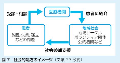 https://www.primarycare-japan.com/pics/news/news-302-22-1.jpg