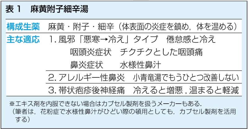 https://www.primarycare-japan.com/pics/news/news-31-4.jpg