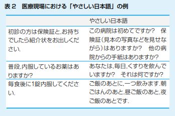 https://www.primarycare-japan.com/pics/news/news-321-7.jpg