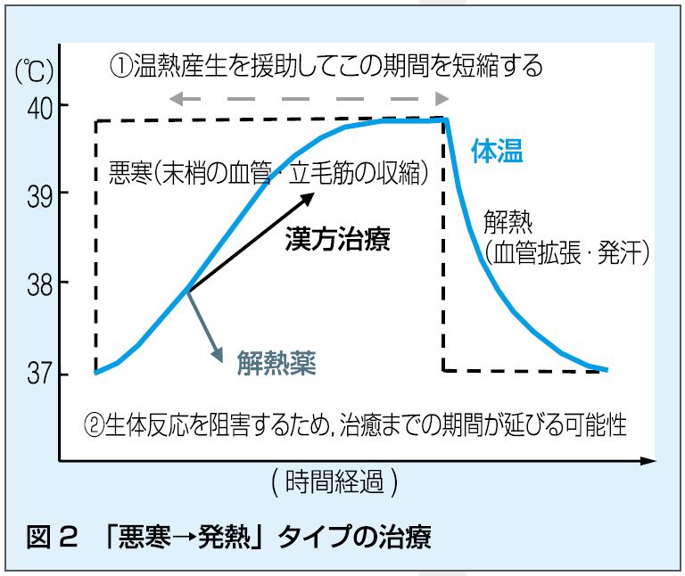 https://www.primarycare-japan.com/pics/news/news-33-2.jpg