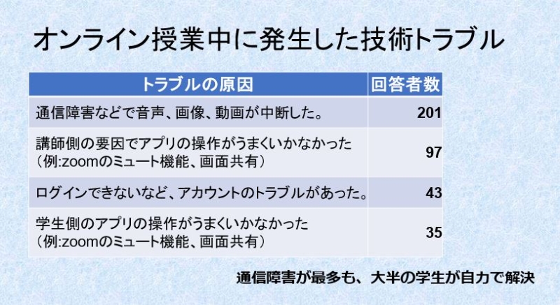 https://www.primarycare-japan.com/pics/news/news-340-5.jpg