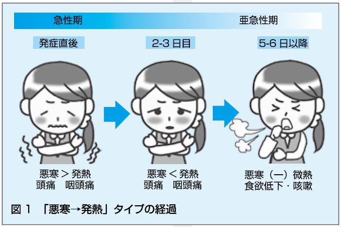 https://www.primarycare-japan.com/pics/news/news-35-1.jpg