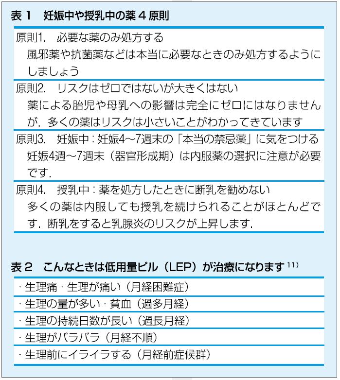 https://www.primarycare-japan.com/pics/news/news-36-4.jpg