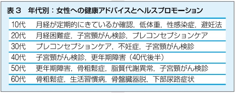 https://www.primarycare-japan.com/pics/news/news-36-5.jpg