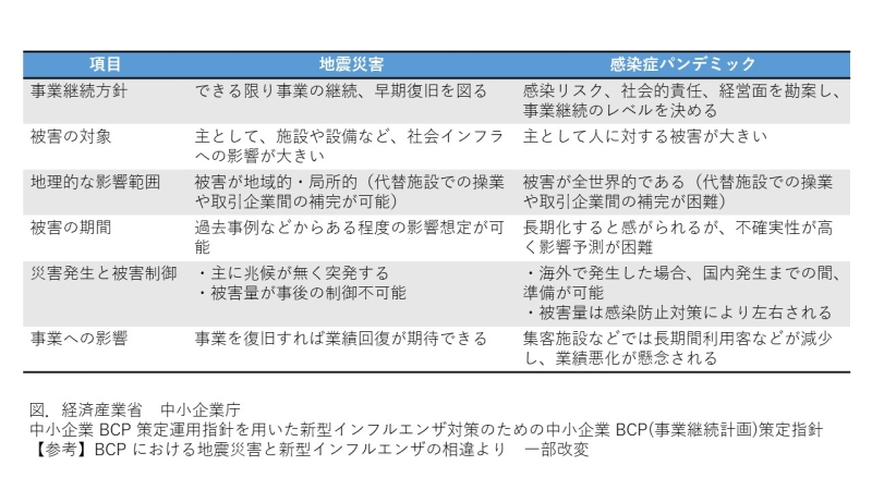https://www.primarycare-japan.com/pics/news/news-665-1.jpg