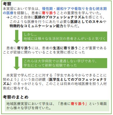 https://www.primarycare-japan.com/pics/news/news-677-7.jpg