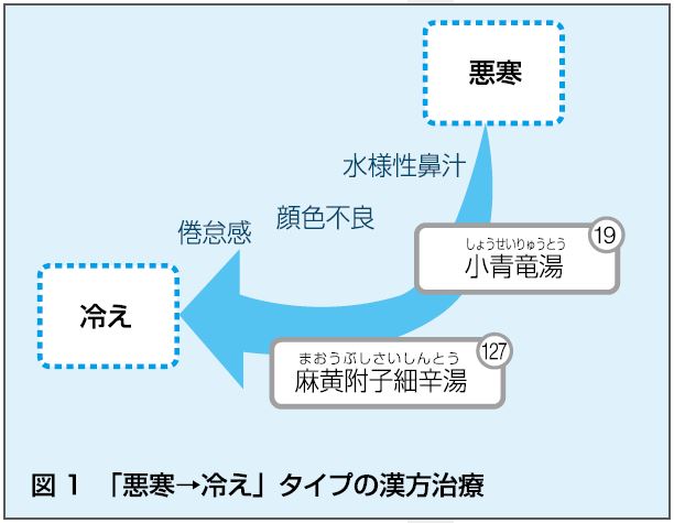 https://www.primarycare-japan.com/pics/news/news-98-1.jpg