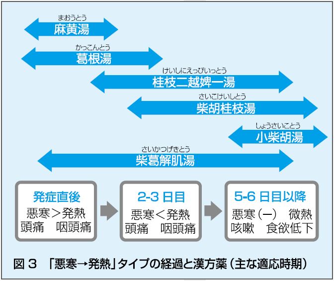 https://www.primarycare-japan.com/pics/news/news-98-7.jpg