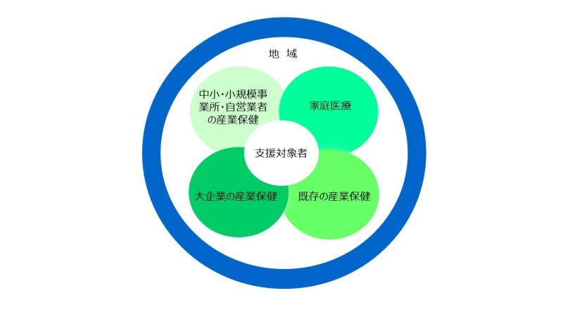 【熱中症対策 特別寄稿】第3部：診察室で伝えるべきことと、現場でできる具体策