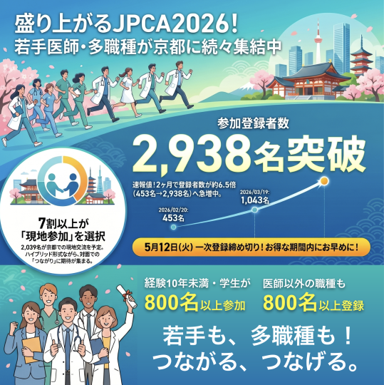 ＜JPCA2026＞ JPCA2026 参加登録状況
