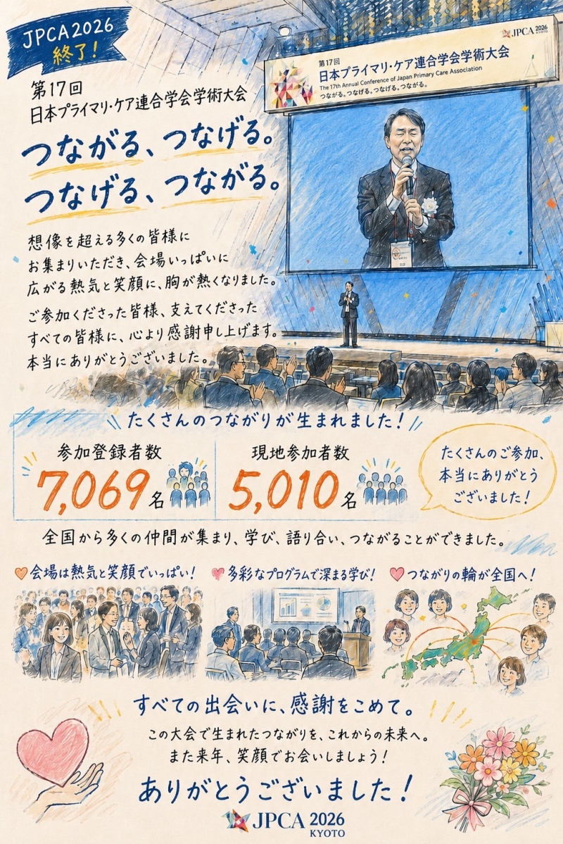 ＜JPCA2026＞ 第17回日本プライマリ・ケア連合学会学術大会、現地開催は無事終了しました