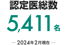 認定医総数 5,411名 ─ 2024年2月現在 ─