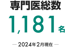 専門医総数 1,181名 ─ 2024年2月現在 ─